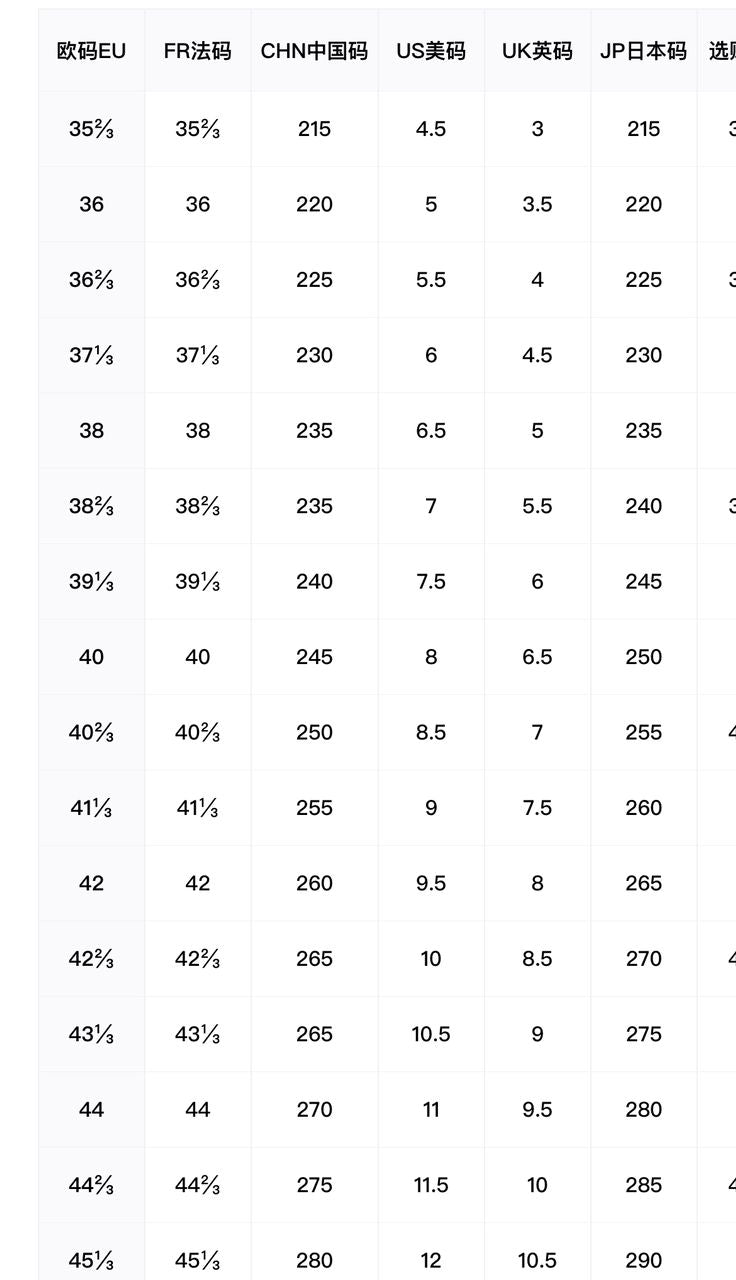 Adidas Special, Blue Suede