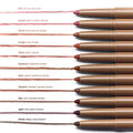 Delineador de Labios Peptide Lip Shape - Rhode